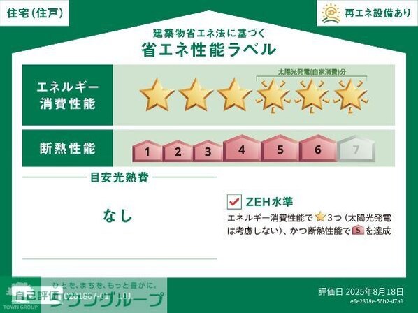 プラウド シティ 南大塚 Fの物件内観写真